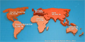 grafico brevetti