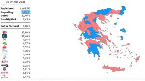 I risultati con il 13,45% dei seggi scritunati