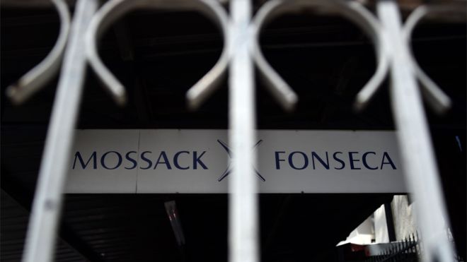 Panama Papers