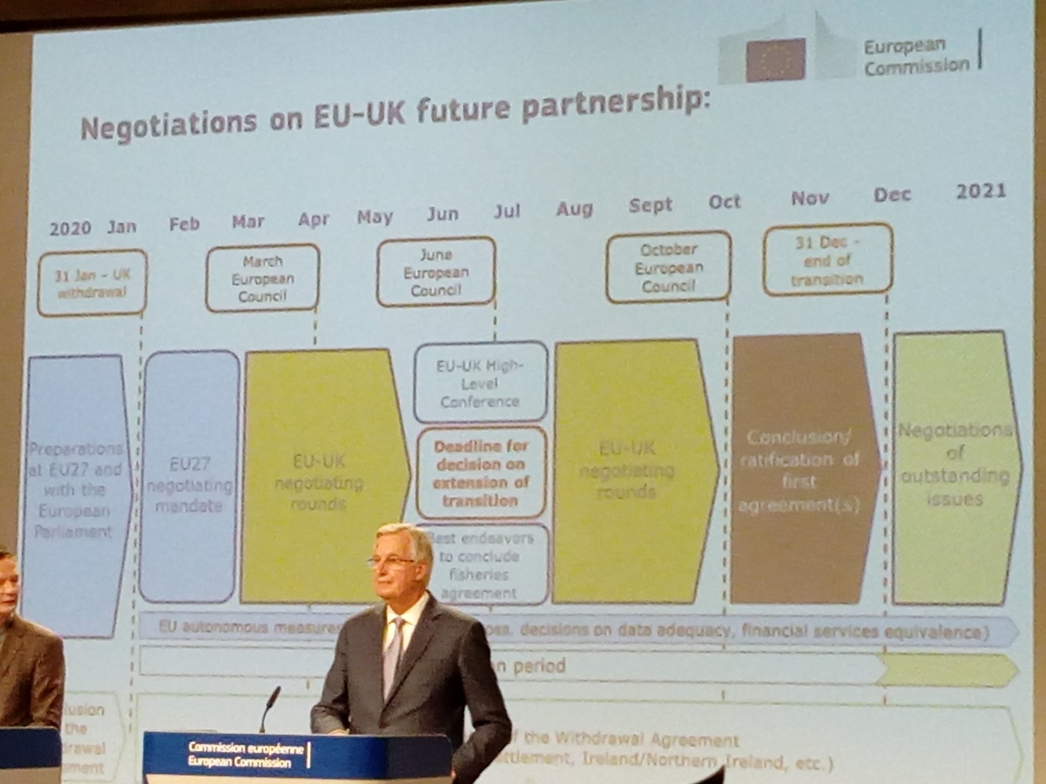 Il negoziatore capo dell'UE per la Brexit, Michel Barnier. Alle spalle il calendario negoziale per le future relazioni con il Regno Unito [Bruxelles, 3 febbraio 2020]