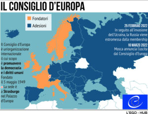 Consiglio d'Europa