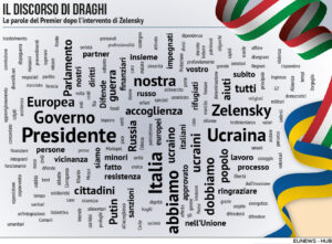 Discorso Draghi Zelensky