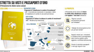 Passaporti d'oro