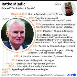 Ratko Mladic