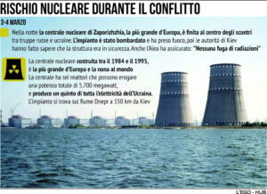 Russia Nucleare Ucraina