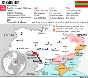 Transnistria