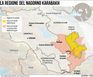 Nagorno Karabakh Armenia Azerbaijan