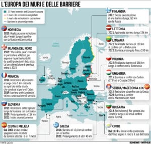 Muri Europa Migranti 21 Ottobre