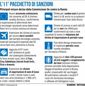 Undicesimo Pacchetto Sanzioni Ue Russia