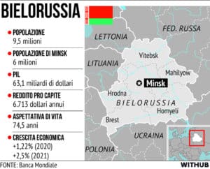 Bielorussia