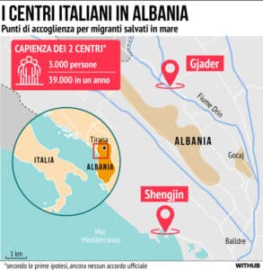 Italia-Albania Centri Migrazione