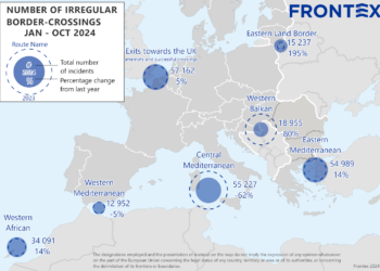 Credit: Frontex